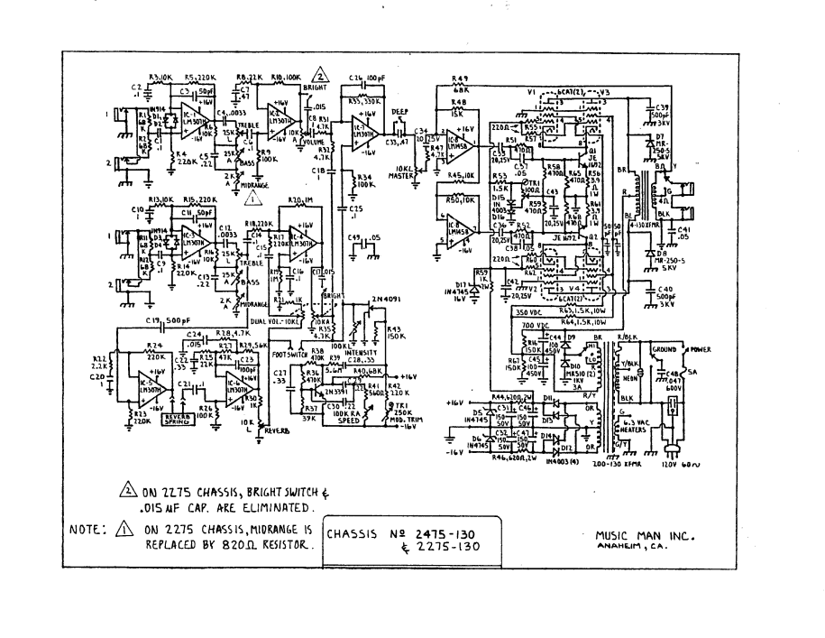 Text description